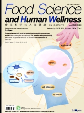 Food Science and Human Wellness杂志